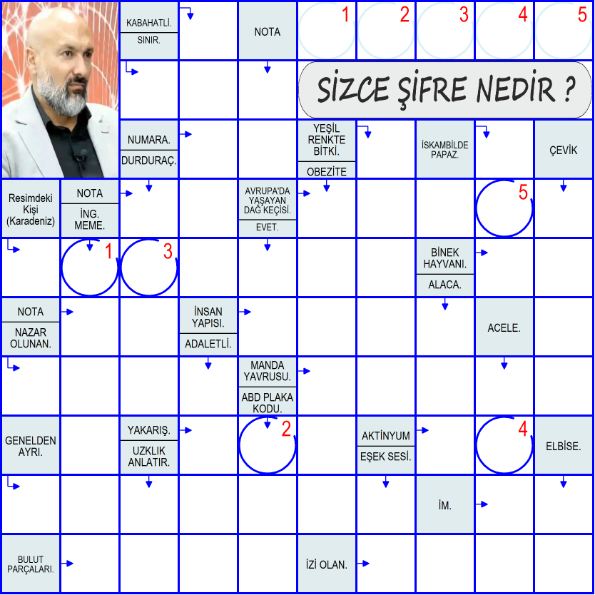 Çengel Şifreli